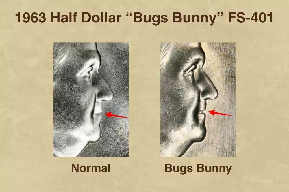 Side-by-side comparison: standard 1963 Franklin half dollar obverse versus Bugs Bunny FS-401 variety showing raised spike at Franklin's mouth